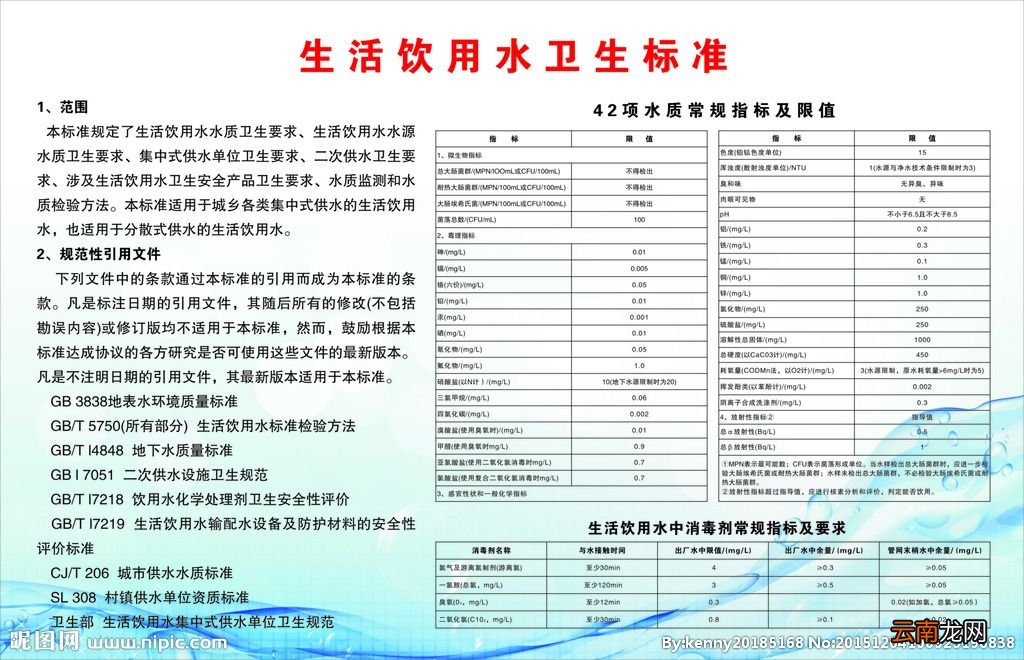 生活饮用水卫生标准