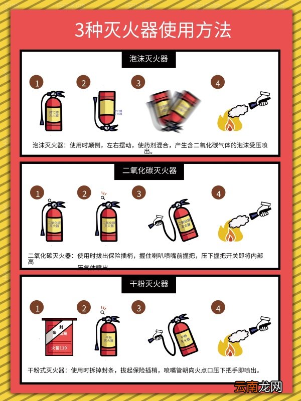 干粉灭火器使用方法