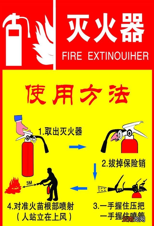 干粉灭火器使用方法