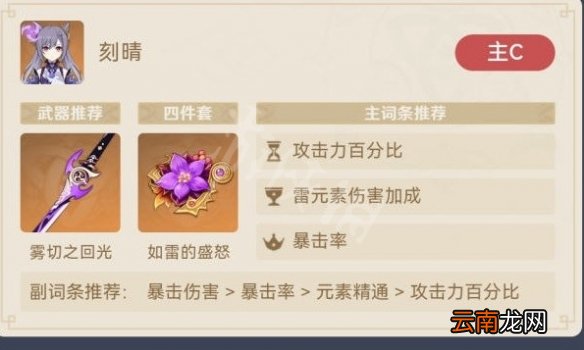原神刻晴超激化流怎么玩-原神刻晴超激化流配装推荐