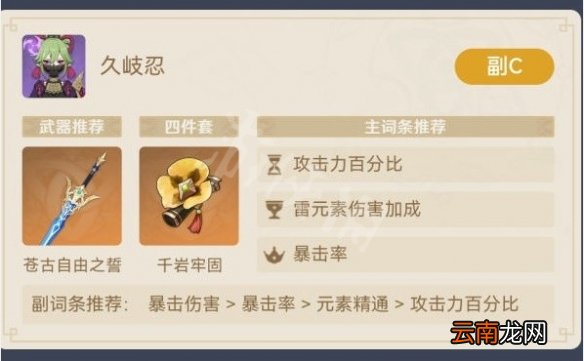 原神刻晴超激化流怎么玩-原神刻晴超激化流配装推荐