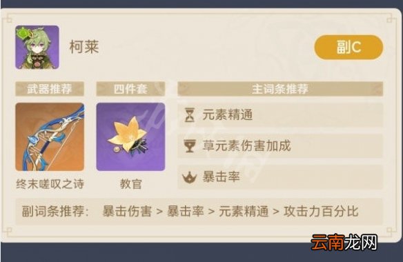 原神刻晴超激化流怎么玩-原神刻晴超激化流配装推荐