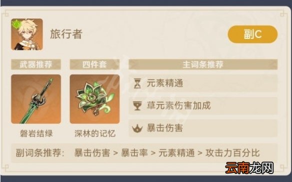 原神刻晴超激化流怎么玩-原神刻晴超激化流配装推荐