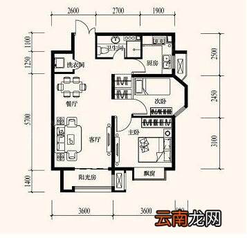 建筑面积和使用面积
