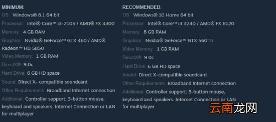 《欧陆风云4》DLC“北境雄狮”上线Steam 售价68元