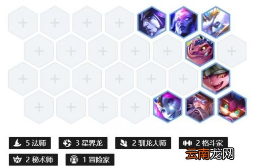 九五敖兴阵容怎么搭配 九五敖兴阵容玩法攻略