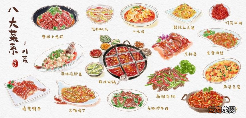 八大菜系特点