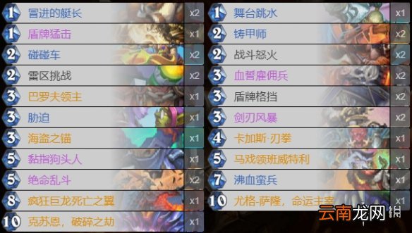 炉石传说马戏团双神防战怎么玩 炉石传说马戏团双神防战卡组