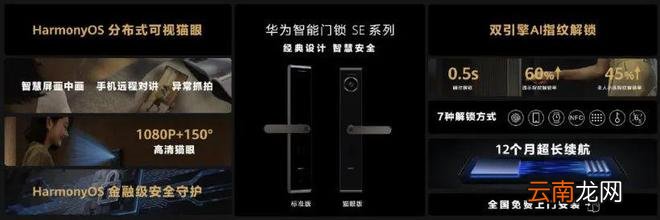 华为智能门锁新品的产品和市场机会分析