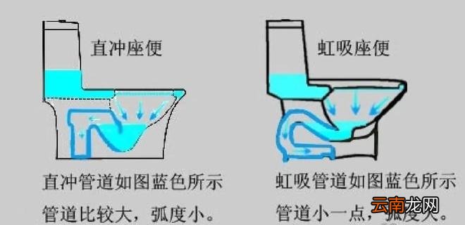 卫生间装修，必须做到“15装15不装”，不是危言耸听而是经验教训
