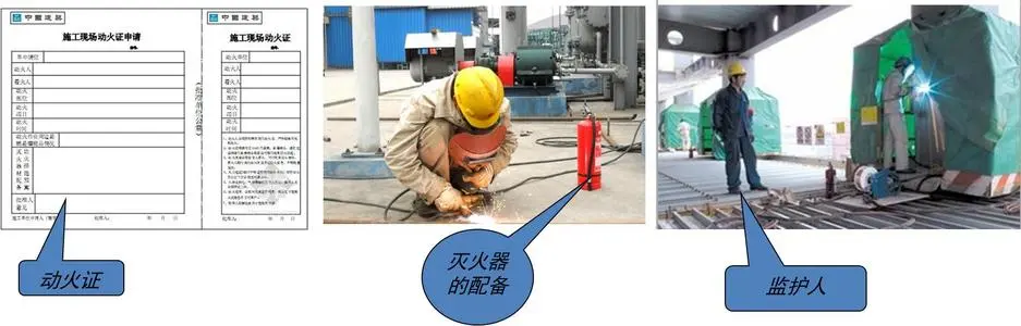 技术规范