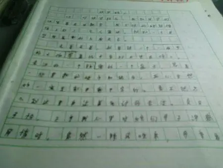 怎么写周记格式