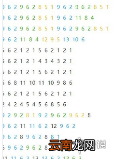 《光遇》风行季千本樱乐谱分享 千本樱数字谱介绍