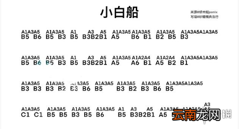 光遇风行季小白船怎么弹 光遇风行季小白船乐谱介绍