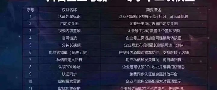 抖音名字怎么写吸引人