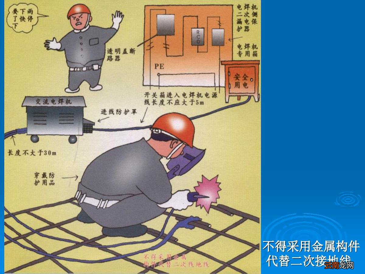 施工现场临时用电安全技术规范
