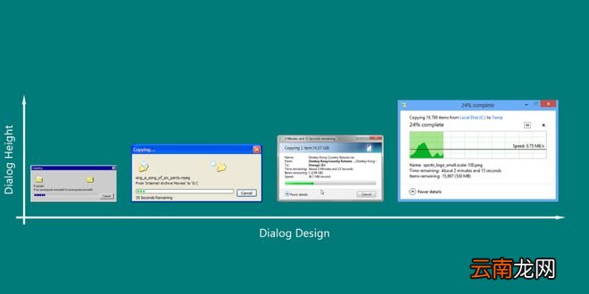 有人把Win10的复制粘贴进度条做成了登月小游戏