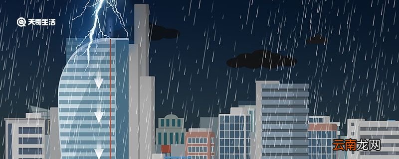 下雨前为什么会打雷 为什么下雨前会打雷