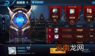 巅峰赛战力加成规则 具体规则解析