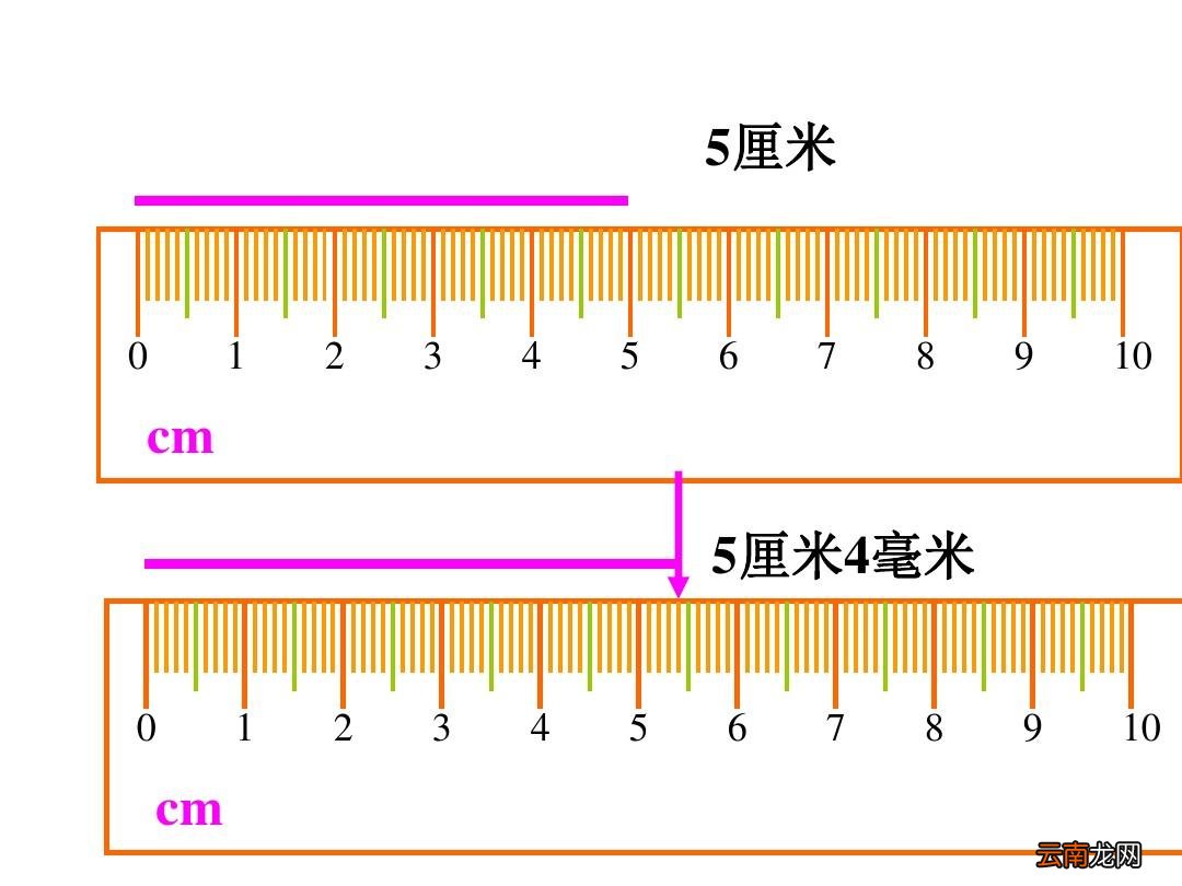 cm是厘米还是分米
