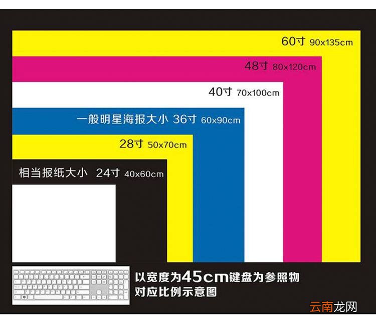 24寸是多少厘米