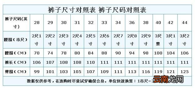 2尺9是多少厘米