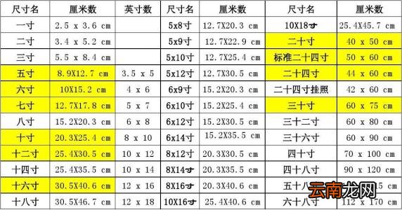 5寸照片是多少厘米
