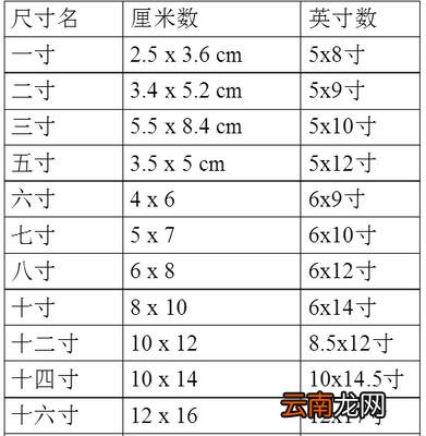 5寸照片是多少厘米