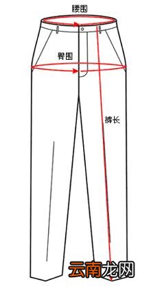 2尺2是多少厘米