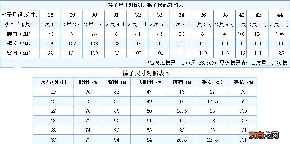 2尺5是多少厘米
