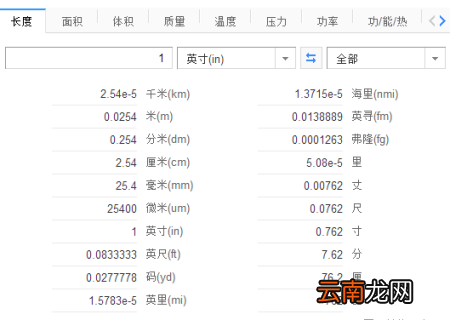 一英尺是多少厘米
