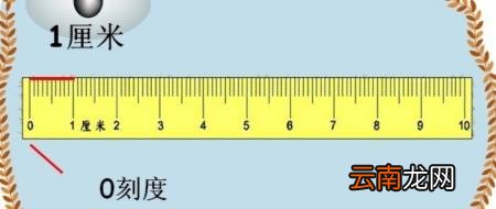 一英尺是多少厘米