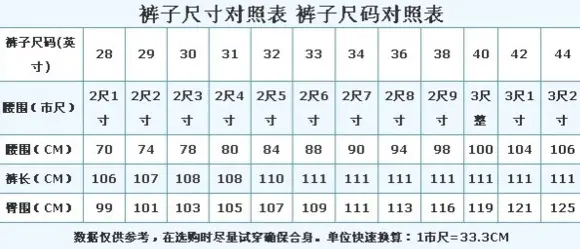 二尺一是多少厘米