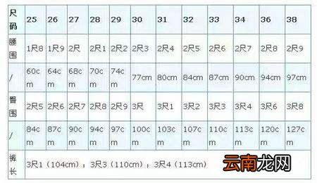 一尺六等于多少厘米