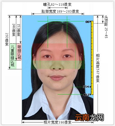 两寸照片尺寸多少厘米
