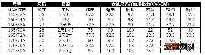 2尺4是多少厘米