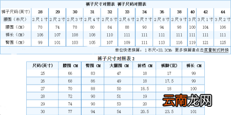 二尺二是多少厘米