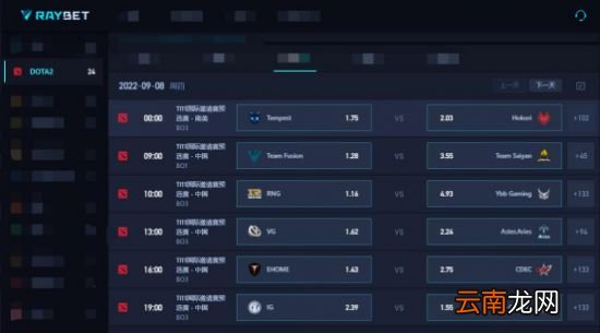 Ti11中国区预选赛第一日前瞻：二龙相争，必有一伤
