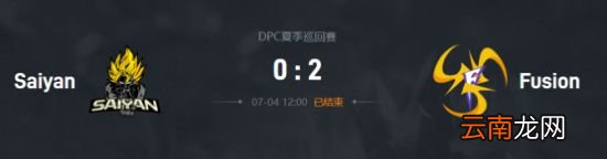 Ti11中国区预选赛第一日前瞻：二龙相争，必有一伤