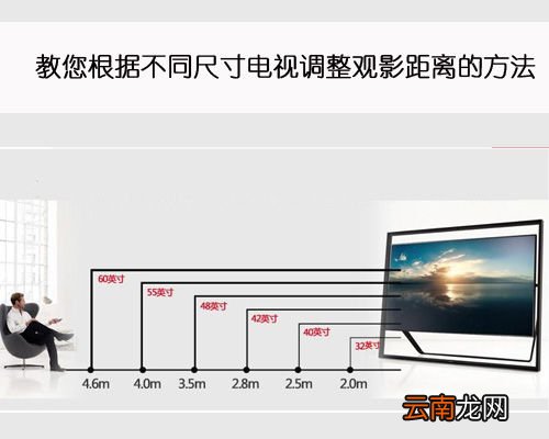32寸是多少厘米