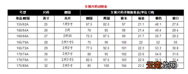 腰围2尺3是多少厘米