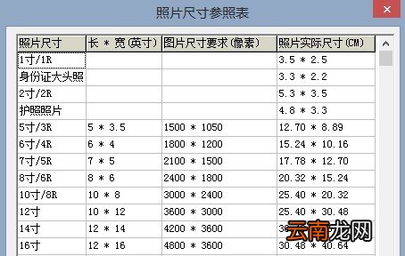 五寸照片是多少厘米