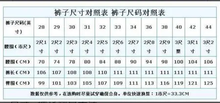 2尺1是多少厘米