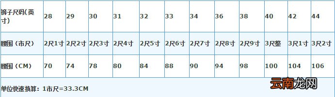 2尺1是多少厘米
