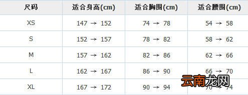 2尺4的腰围是多少厘米