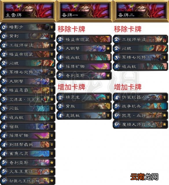 炉石传说拉斯维加斯大师巡回赛知名选手卡组一览 职业选手卡组 wtybill