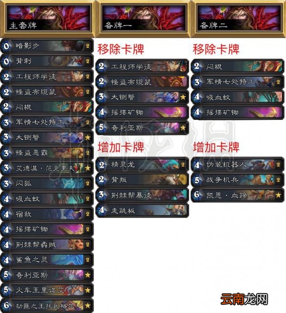 炉石传说拉斯维加斯大师巡回赛知名选手卡组一览 职业选手卡组 wtybill
