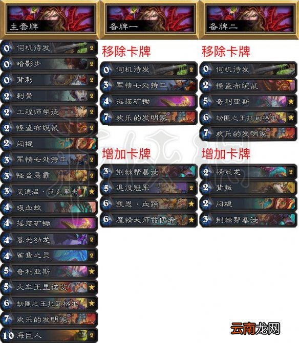 炉石传说拉斯维加斯大师巡回赛知名选手卡组一览 职业选手卡组 wtybill