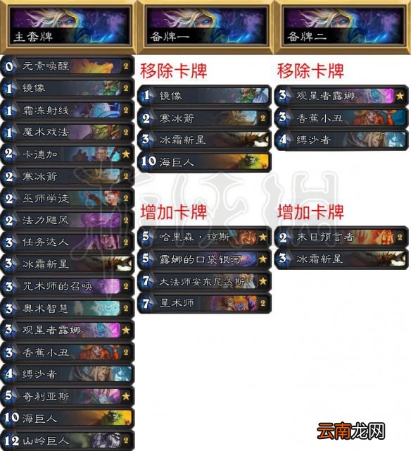 炉石传说拉斯维加斯大师巡回赛知名选手卡组一览 职业选手卡组 wtybill