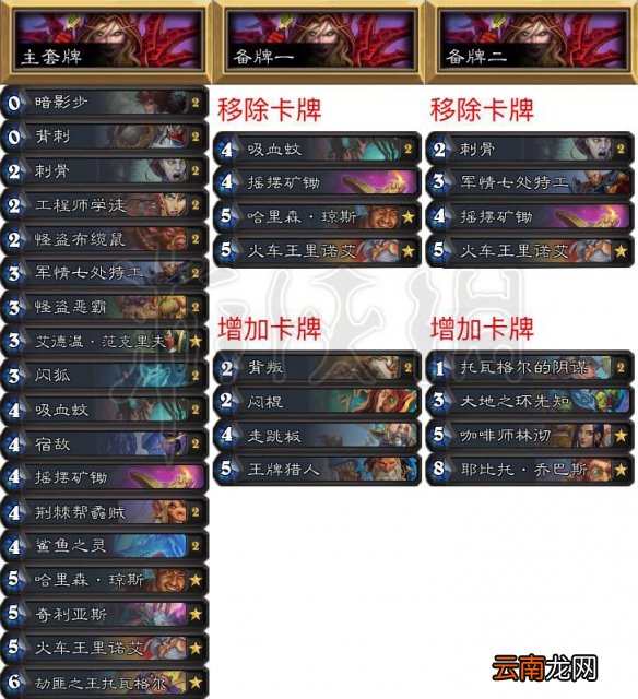 炉石传说拉斯维加斯大师巡回赛知名选手卡组一览 职业选手卡组 wtybill